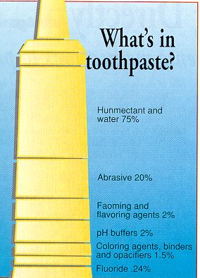toothpaste facts important why called dentifrice brushing squeeze health